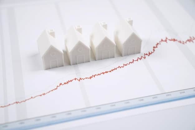 A graph showing the fluctuation of mortgage interest rates over the past year in the US, highlighting a recent dip below 6.7%.