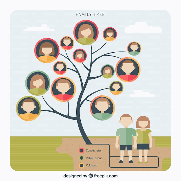 A visual representation of a family tree, with emphasis on the financial security provided by life insurance at each stage of life (marriage, children, retirement).