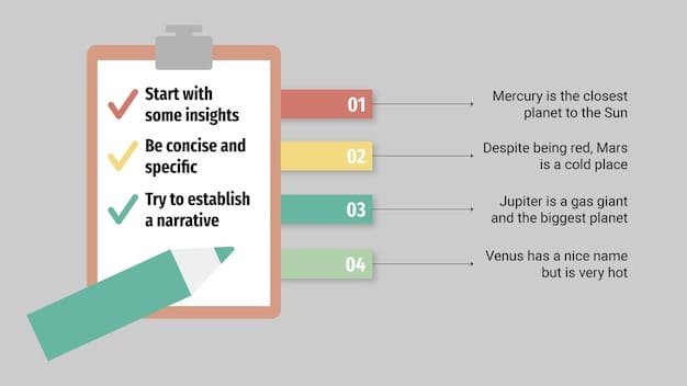 An infographic showing a checklist with items such as 