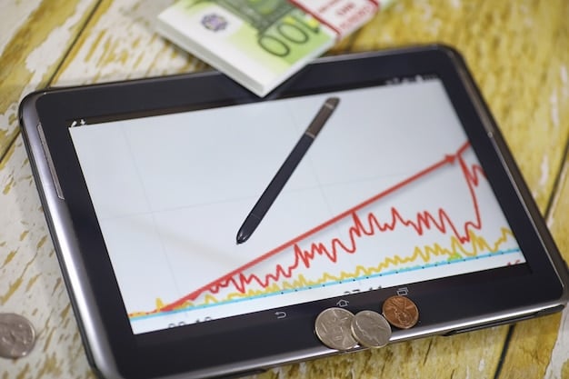A graph illustrating the concept of dollar-cost averaging. The graph shows the price of an asset fluctuating over time, with vertical lines indicating regular investment points. Arrows point to periods when more shares are bought (when the price is low) and fewer shares are bought (when the price is high).