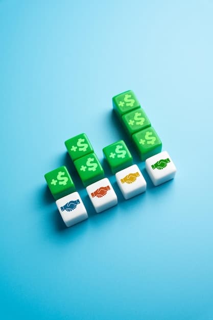 A comparison chart showing the fee structures and average costs associated with different investment vehicles, such as mutual funds, ETFs, and managed accounts.