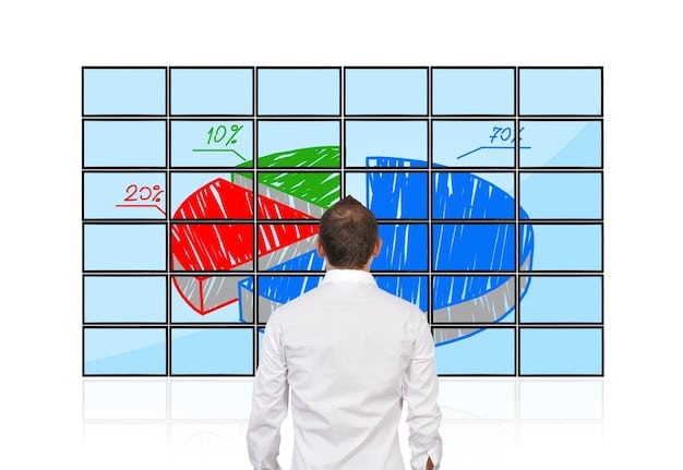 A split image comparing two different target date funds with the same target date, showing significantly different asset allocations (e.g., one with 50% stocks and 50% bonds, the other with 30% stocks and 70% bonds).