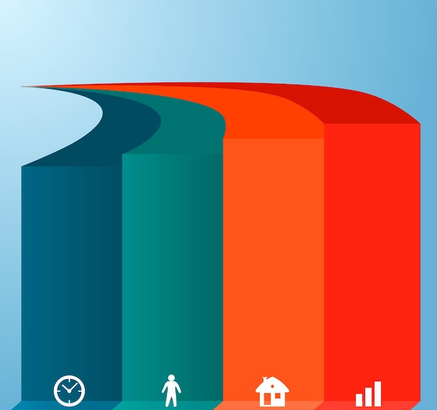 A bar graph showing the potential growth of a 529 plan over 18 years, with different investment strategies illustrated.