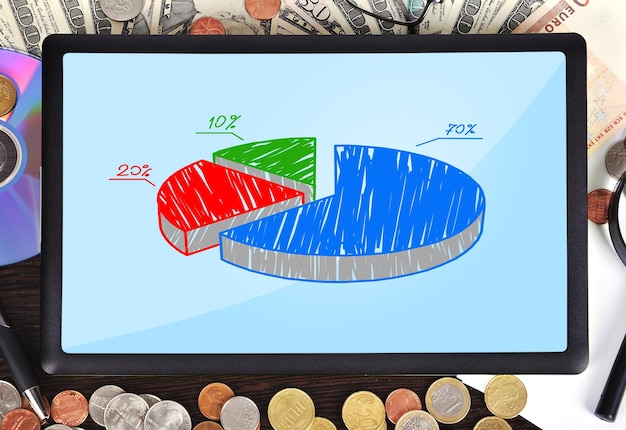 A pie chart illustrating a diversified investment portfolio for a 529 plan, showing allocations to stocks, bonds, and other assets.