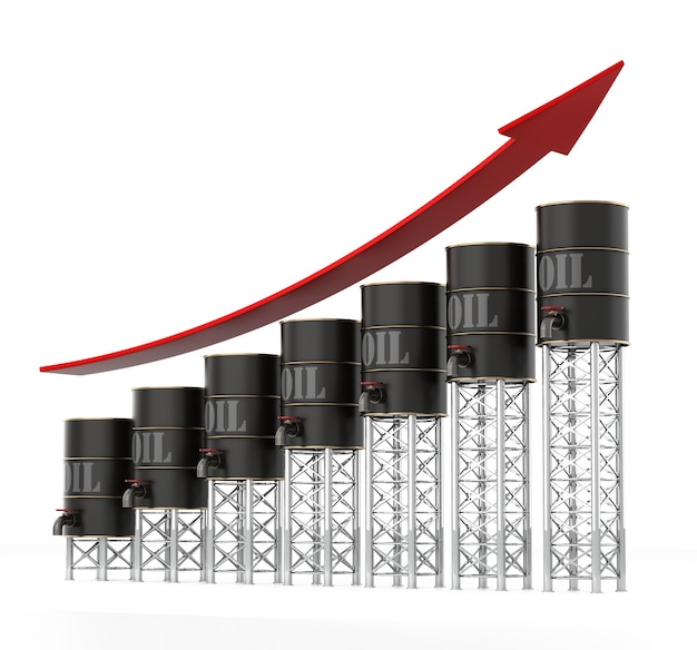 A graph showing the projected growth of specific industries over the next decade. The industries highlighted include technology, healthcare, and renewable energy, demonstrating their increasing demand in the job market.