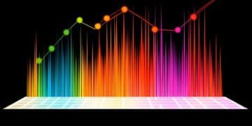 Dollar-Cost Averaging: Reduce Investment Risk in 2025 - Cover Image