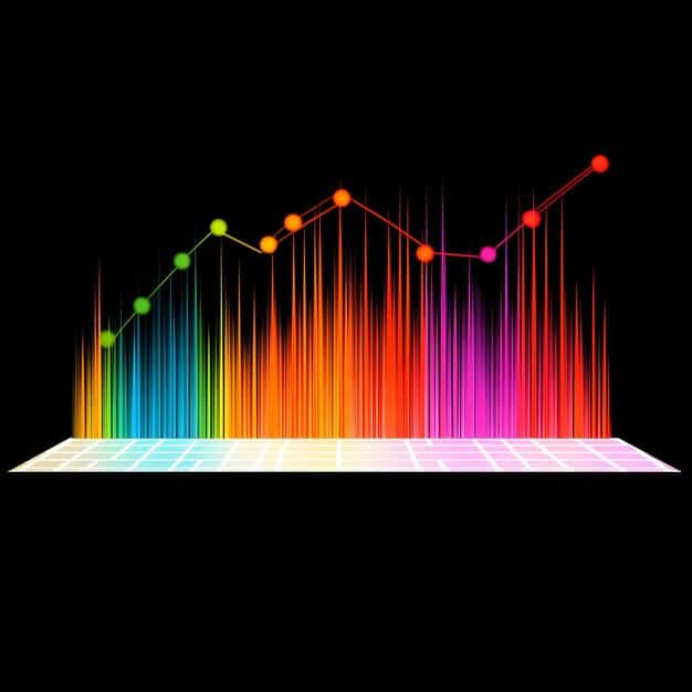 Dollar-Cost Averaging: Reduce Investment Risk in 2025