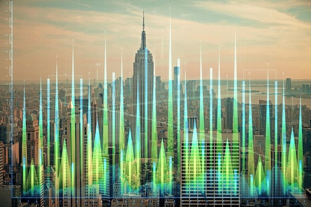 Investing 101: S&P 500 and Your Portfolio’s Performance