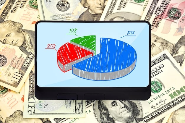 A visual representation of different investment strategies for the S&P 500, such as dollar-cost averaging, passive investing, and active management, depicted as paths leading to a common goal of portfolio growth.