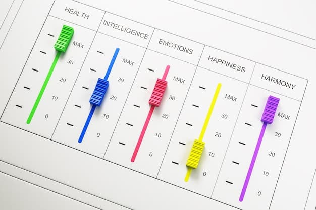 A visual representation of an ESPP timeline, showing the enrollment period, contribution period, purchase date, and holding period. The graphic should highlight the 15% discount.
